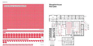 „Handbook of Tyranny“ / Haus der Architektur, Graz