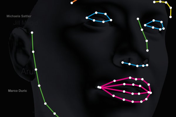 c_esc_mkl_cyborg_synthesis_adamharvey-and-juleslaplace2019