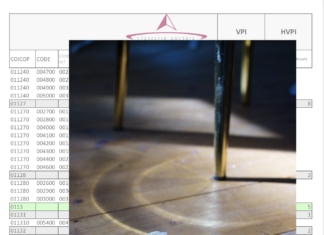 Jáno Möckel – Das Leben im Tal / Oberösterreichischer Kunstverein, Linz