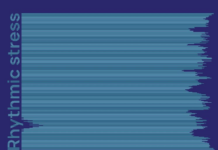 Rhythmic Stress / Austrian Cultural Forum Bucharest