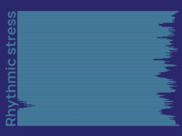 Rhythmic Stress / Österreichisches Kulturforum Bukarest
