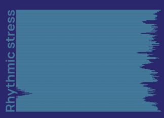 Rhythmic Stress / Österreichisches Kulturforum Bukarest